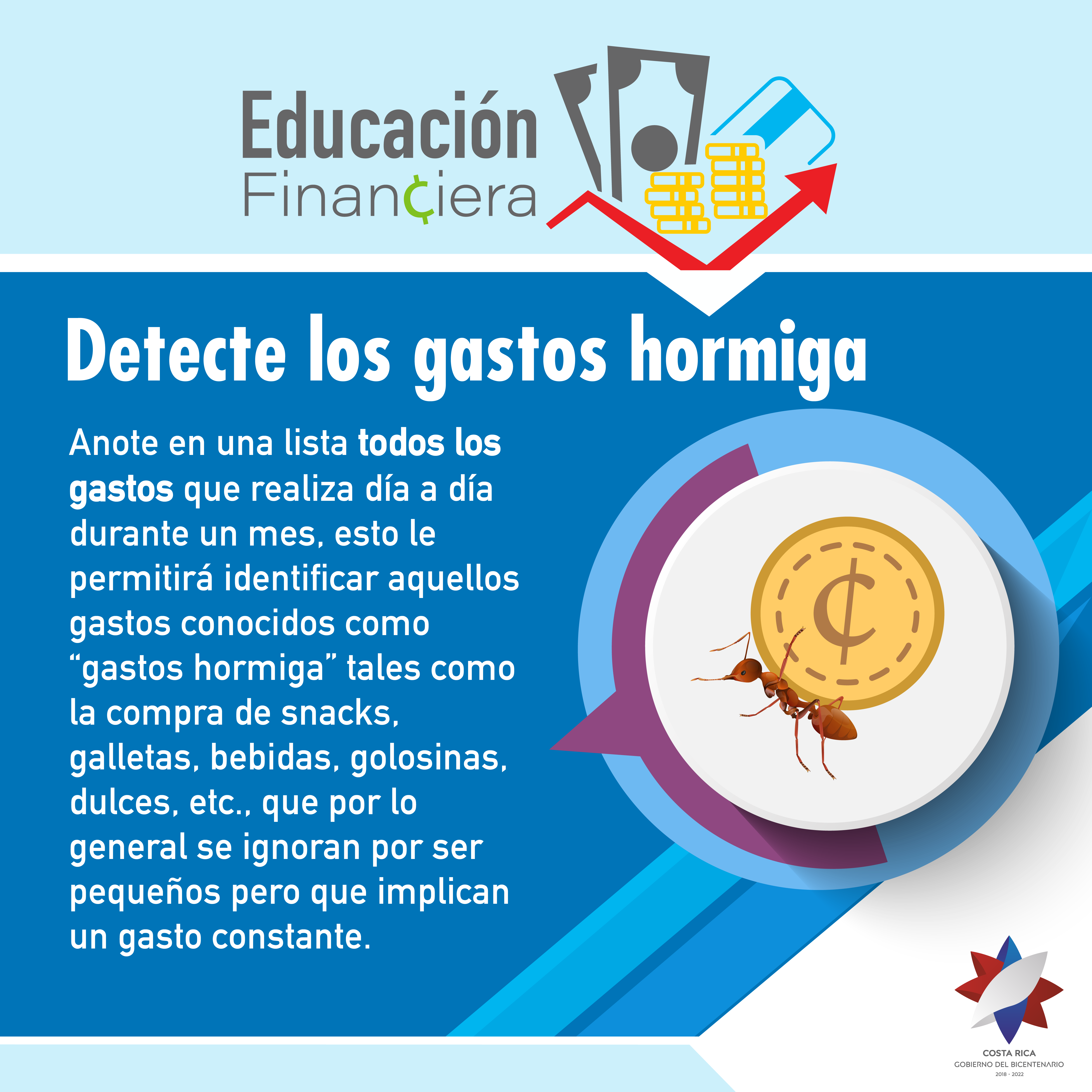 Detecte los gasto hormiga.png